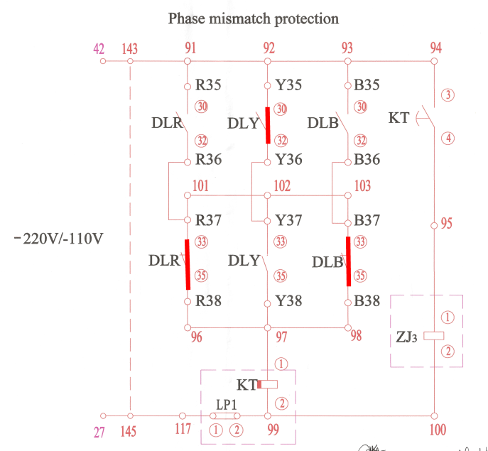 phase mismatch protection in a circuit breaker