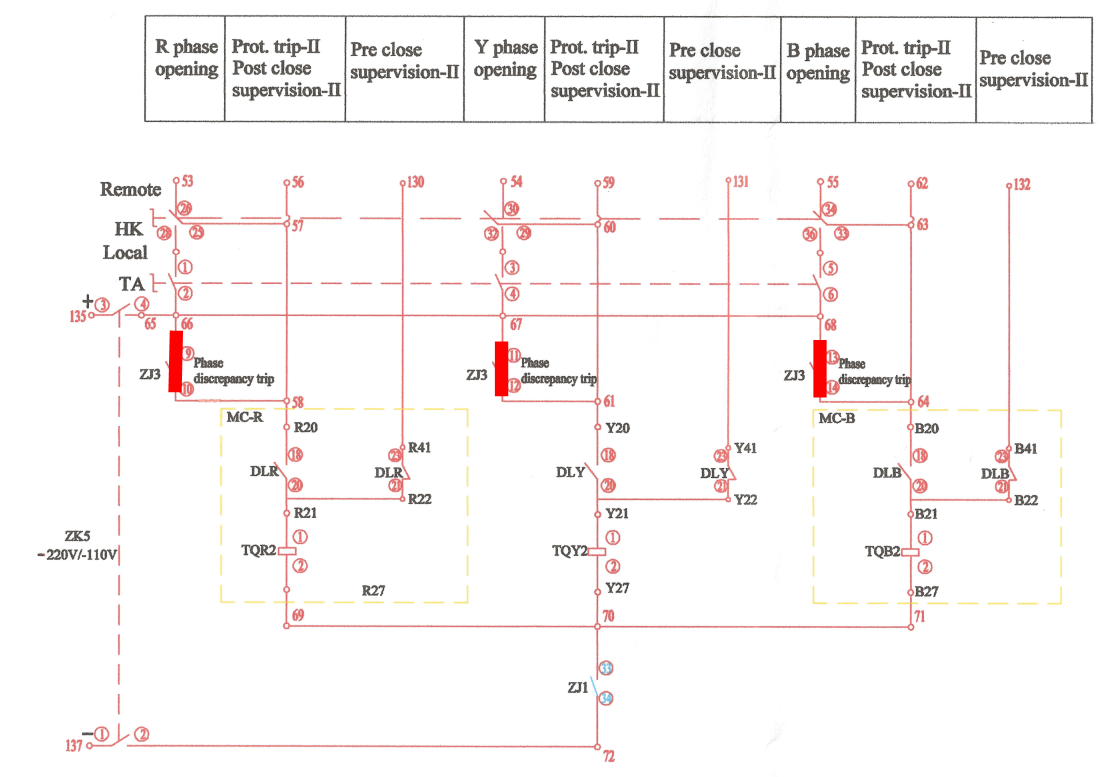 How Pole Discrepancy Protection Works in a Circuit Breaker? Power Synchro