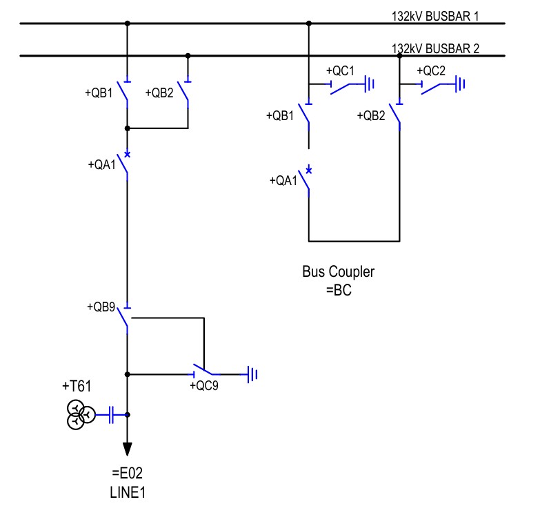 Double busbar systen