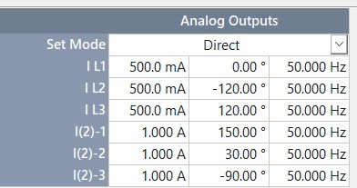 Transformer Differential Stability